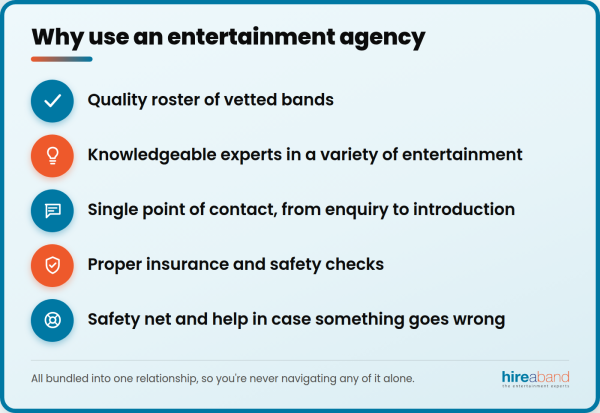 Why Use An Entertainment Agency Why Use An Entertainment Agency Overview