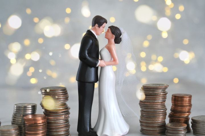 Wedding Cost - Hireaband Guide